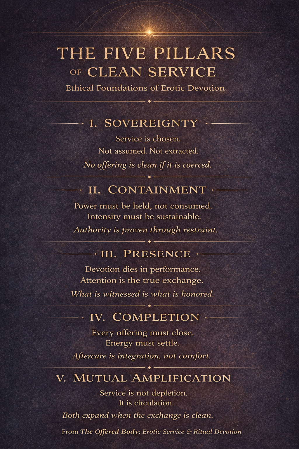 The Offered Body: Erotic Service & Ritual Devotion